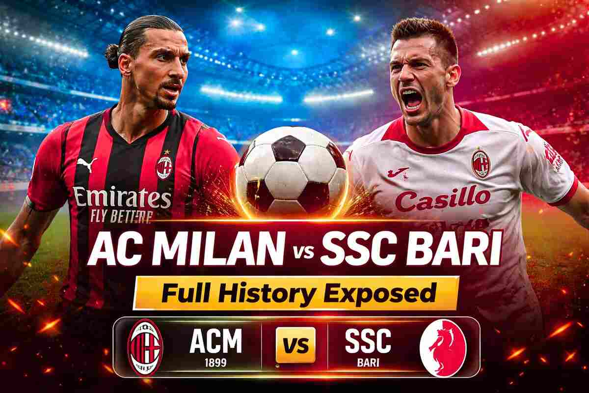AC Milan vs SSC Bari Timeline