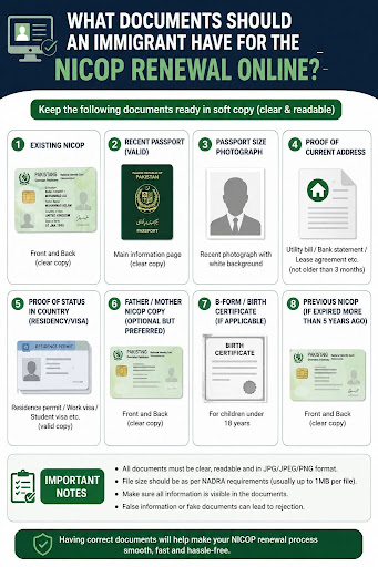 NICOP Renewal